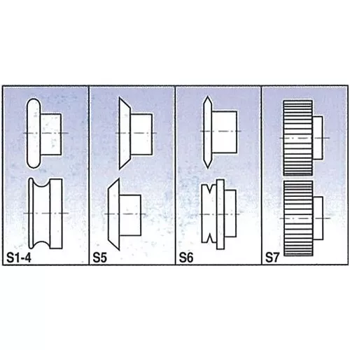 Ruční signovačka SBM 110-08 3814001 Metallkraft