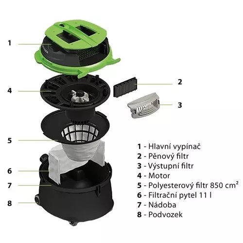 Tichý vysavač flexCAT 116 Q třída A pro suché sání 7003140 Cleancraft