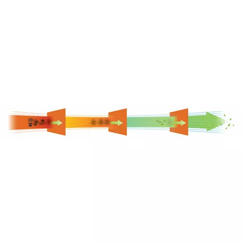 Vysavač flexCAT 130 ER 7003500 Cleancraft