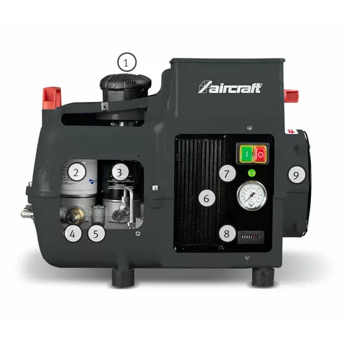 Šroubový kompresor ACS ECO 2,7-10 (230 V) 2066081 Aircraft