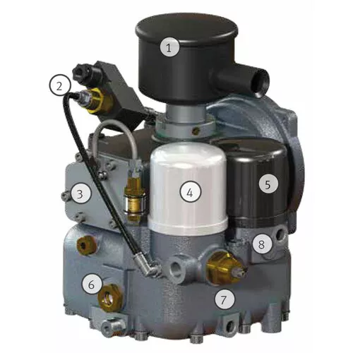 Šroubový kompresor ACS ECO 2,7-10 (230 V) 2066081 Aircraft