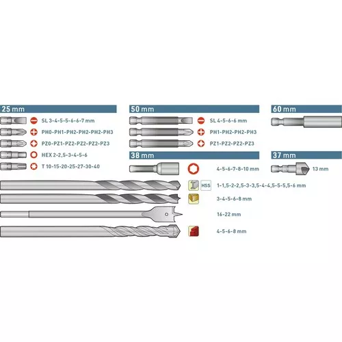Vrtáky a hroty, sada 75ks, hss, crv EXTOL PREMIUM 8801993