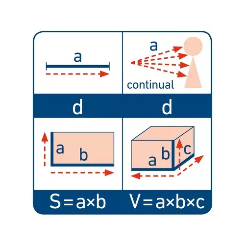 Metr laserový digitální 40m, 0,05-40m EXTOL CRAFT 920201