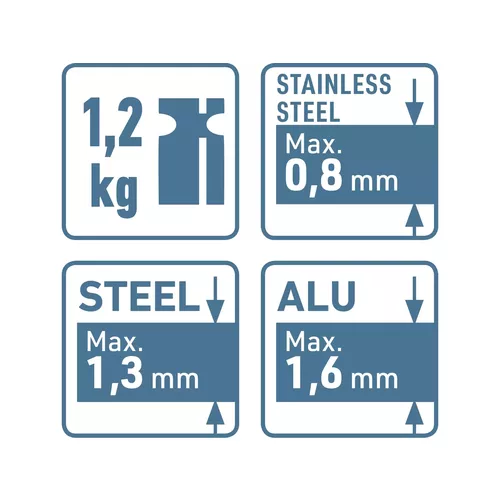 Kleště karosářské otočné falcovací/děrovací, 290mm EXTOL PREMIUM 8813660