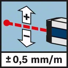 Digitální vodováha GIM 60 L BOSCH 0601076900