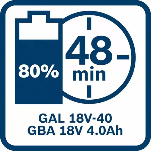 Akumulátor GBA 18V 4.0Ah BOSCH 1600Z00038