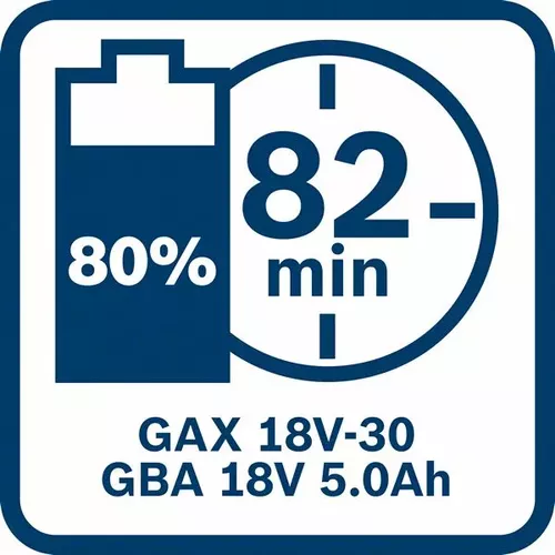 Nabíječka GAX 18V-30 BOSCH 1600A011A9