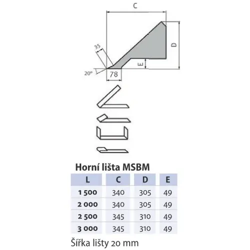 Ohýbačka plechu MSBM 2020-25 3779031 Metallkraft