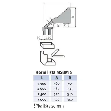 Ohýbačka plechu MSBM 2520-20 3779032 Metallkraft