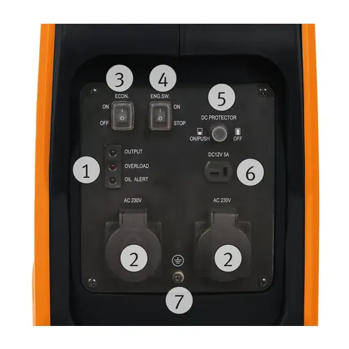 Invertorová elektrocentrála PG-I 20 SR 6706120 Unicraft