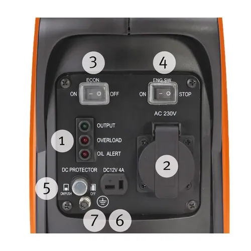 Invertorová elektrocentrála PG-I 8 SR 6706108 Unicraft