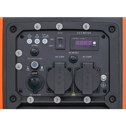 Invertorová elektrocentrála PG-I 28 SE-S 6707128 Unicraft