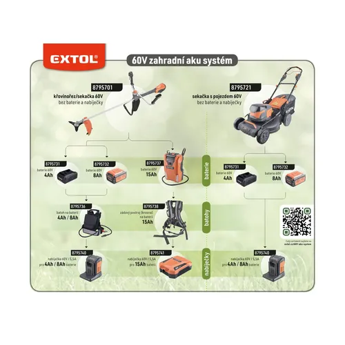 Sekačka s pojezdem aku 60v, 51cm, brushless, bez baterie a nabíječky EXTOL INDUSTRIAL 8795721