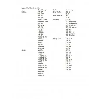 Nůž - 46cm (benz. sekačky AL-KO, SbA)