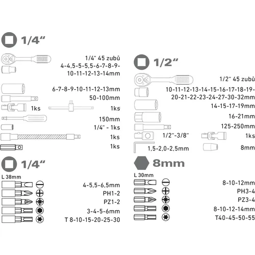 Zrušeno! nahrazeno výrobkem 8818337, hlavice nástrčné, sada 94ks, 1/4", 1/2", crv EXTOL PREMIUM 6525